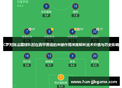 C罗对阵法国球队时在西甲赛场的关键作用深度解析战术价值与历史影响