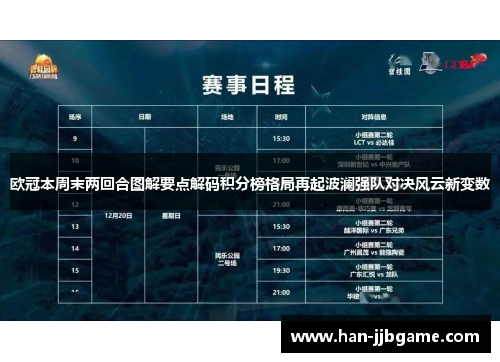 欧冠本周末两回合图解要点解码积分榜格局再起波澜强队对决风云新变数