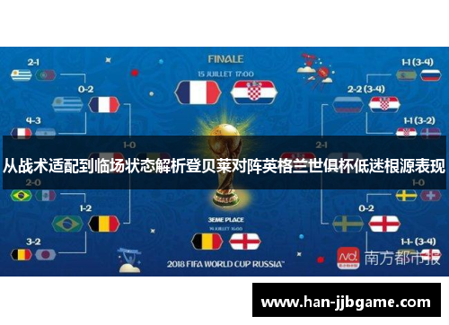 从战术适配到临场状态解析登贝莱对阵英格兰世俱杯低迷根源表现