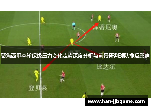 聚焦西甲本轮保级压力变化走势深度分析与前景研判球队命运影响